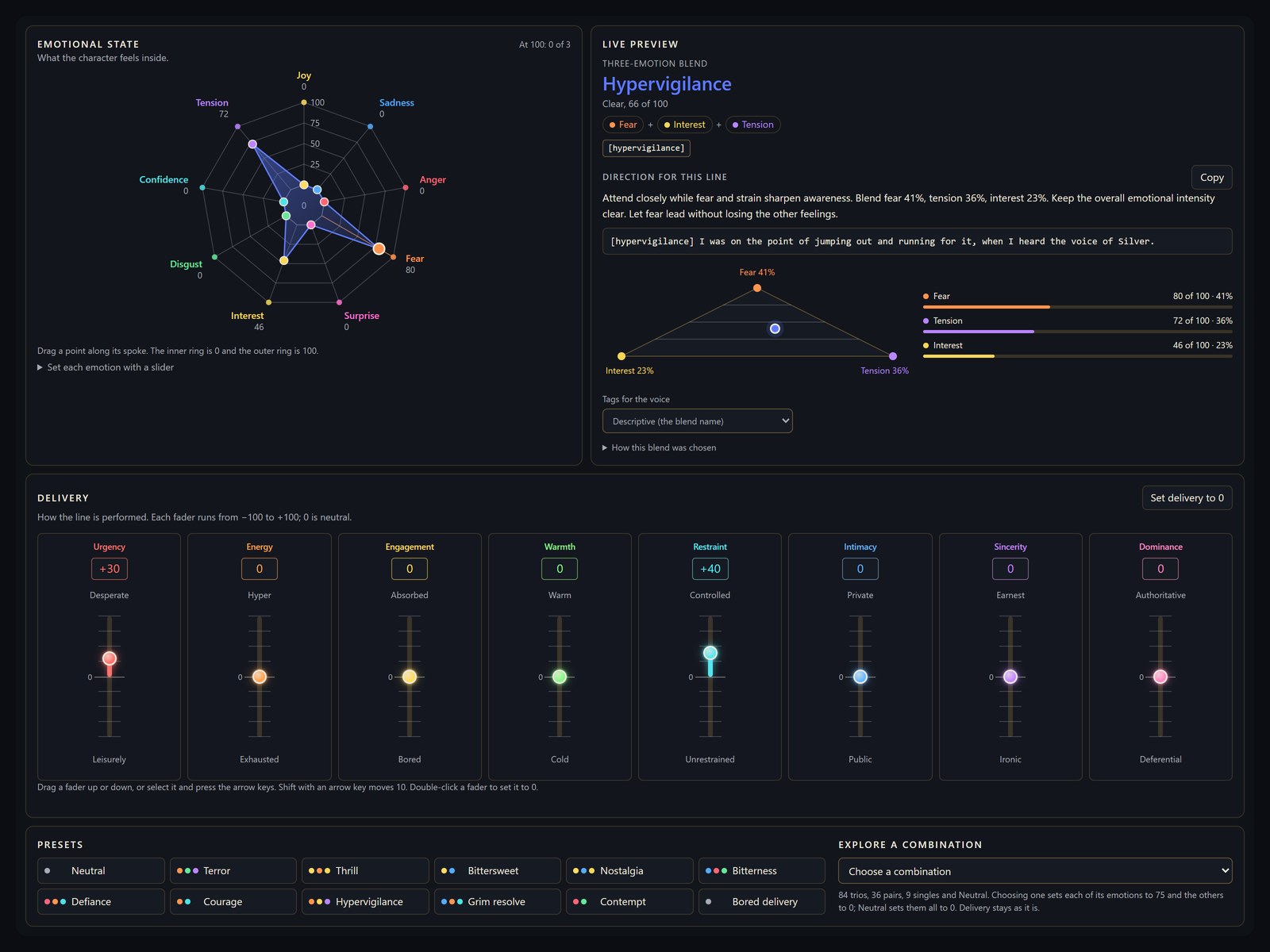 The direction control on one line: the emotional state web with fear, tension and interest raised, the live preview naming the blend Hypervigilance with the note the studio wrote, eight delivery faders, and the presets.